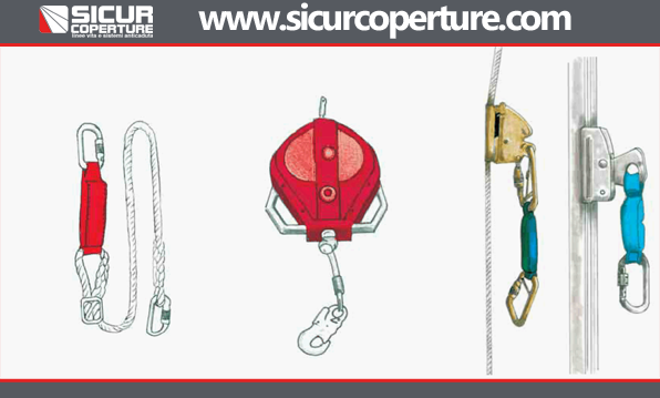 ganci
