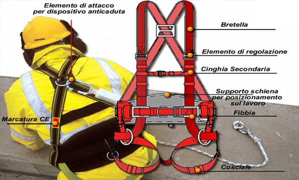 NORMA UNI EN 631